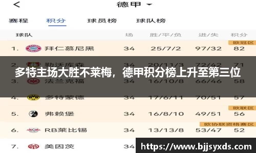 多特主场大胜不莱梅，德甲积分榜上升至第三位