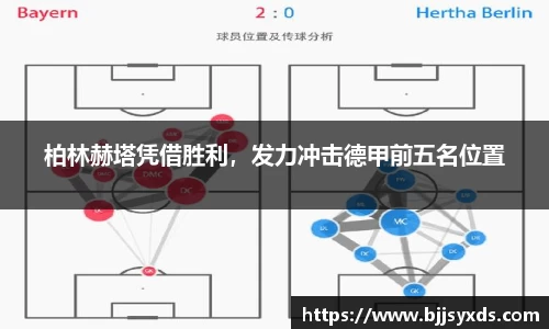 柏林赫塔凭借胜利，发力冲击德甲前五名位置